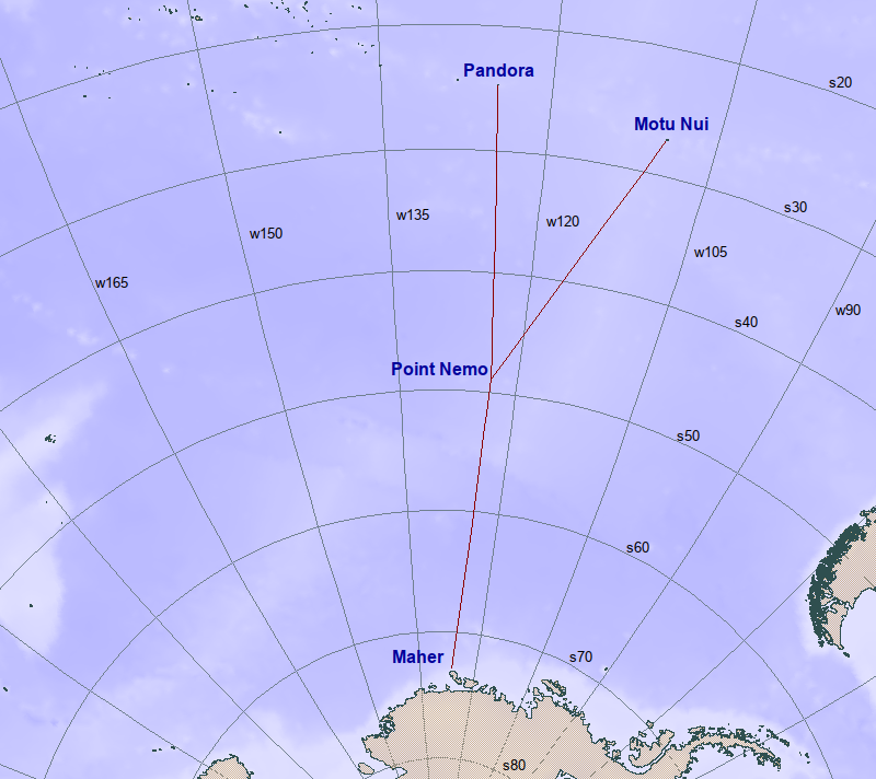 pointNmeoMap